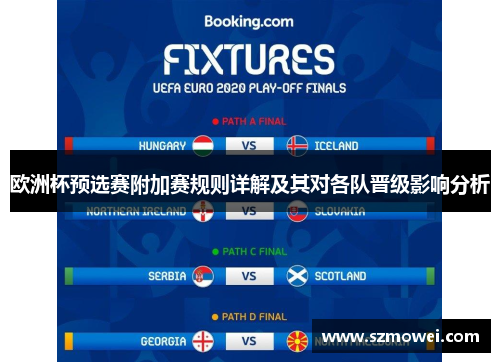 欧洲杯预选赛附加赛规则详解及其对各队晋级影响分析